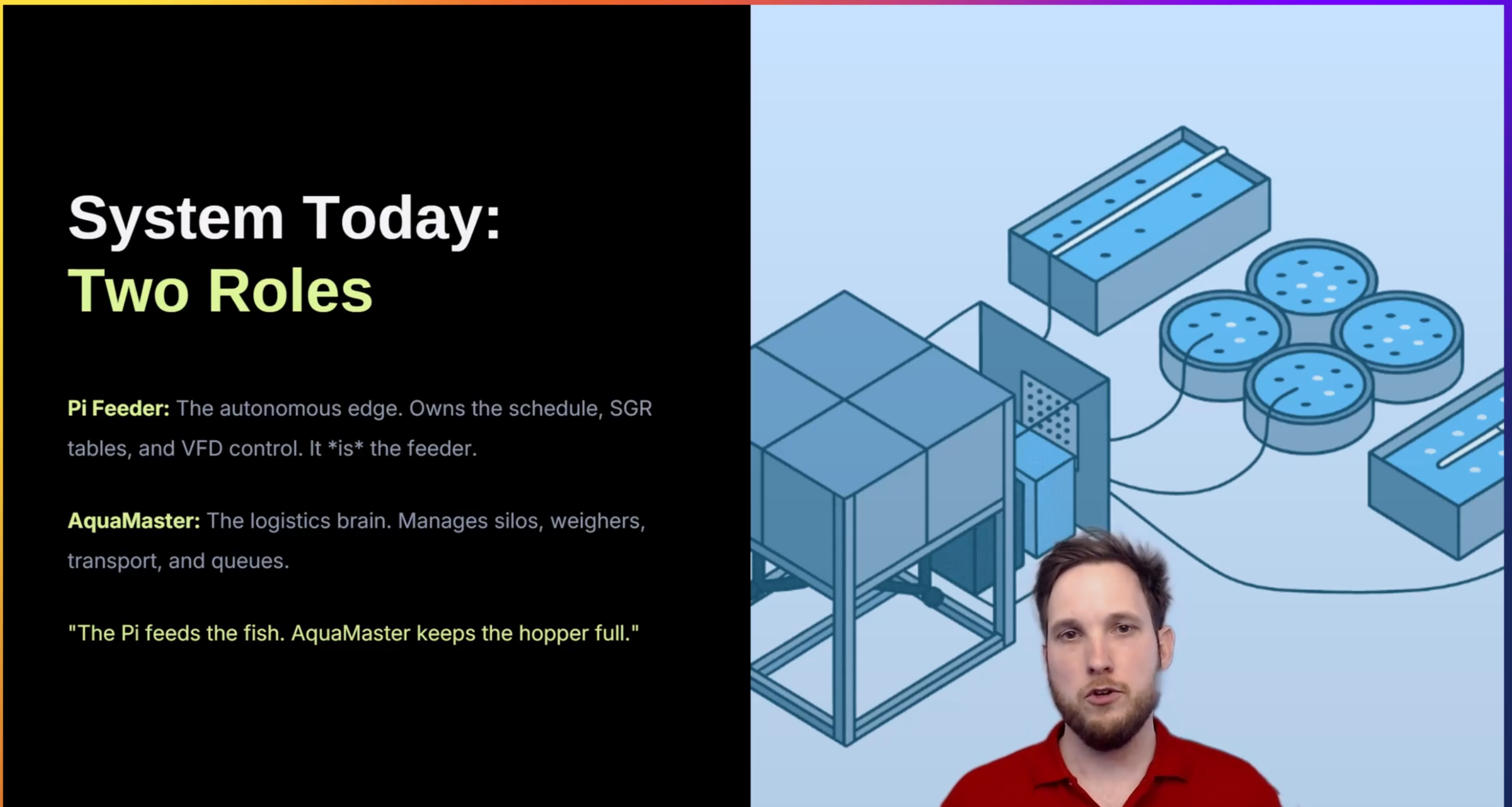 Can a Raspberry Pi replace a legacy PLC in a critical industrial system? This talk details the architecture of a resilient, automated fish feeding solution built with Node-RED.